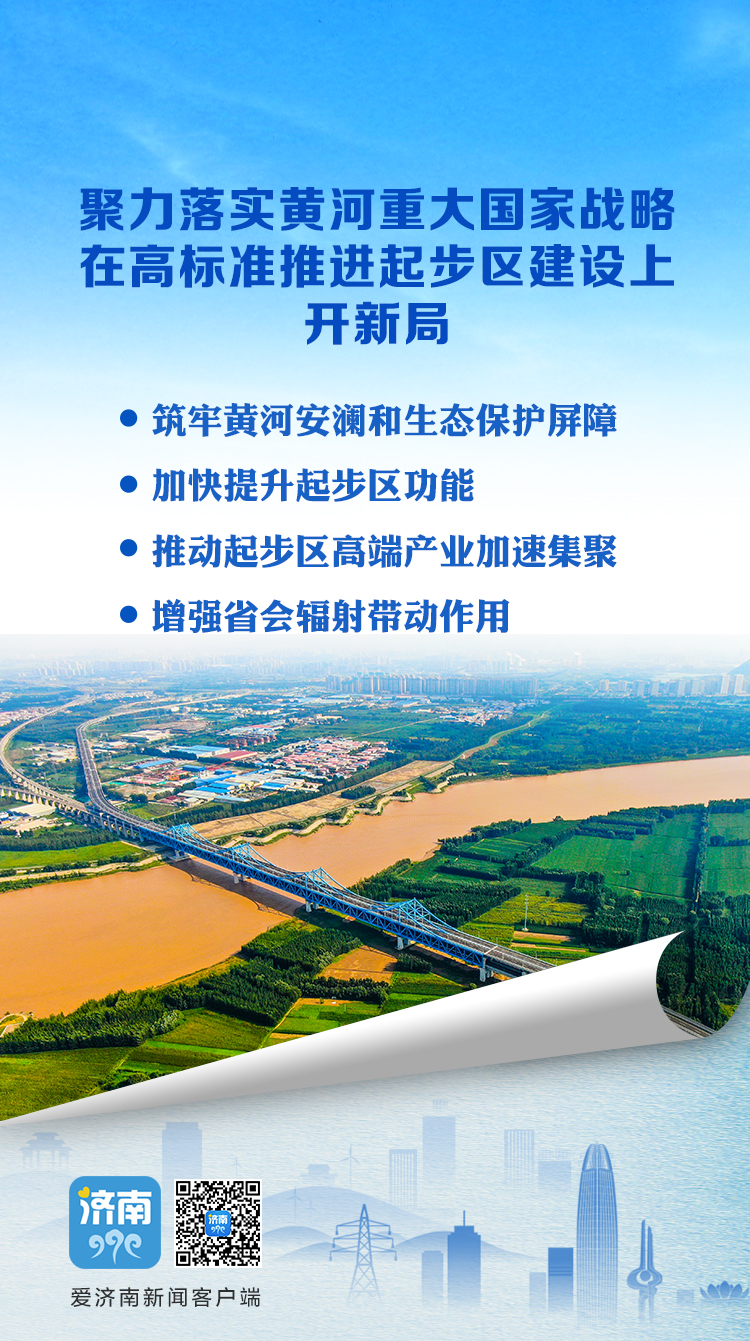 聚力10个方面重点任务！济南2022年这样“稳中求进”开新局